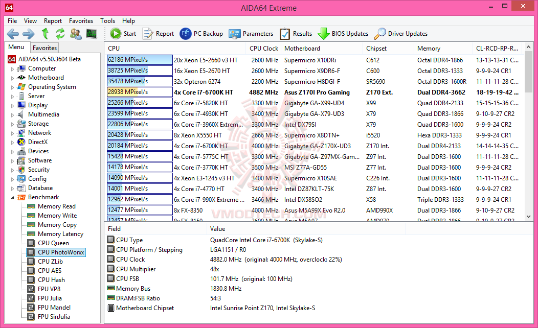 e3 e3 ASUS Z170I PRO GAMING Motherboard Review