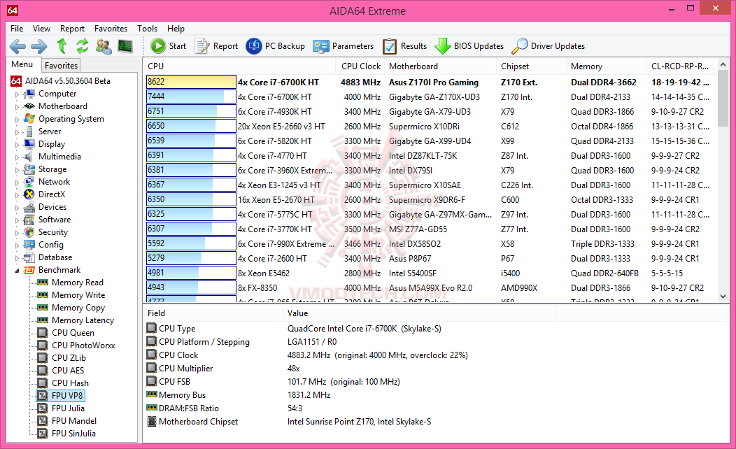 e7 e7 ASUS Z170I PRO GAMING Motherboard Review
