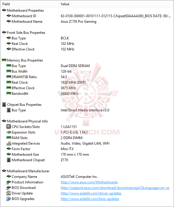 ed2 ed2 ASUS Z170I PRO GAMING Motherboard Review