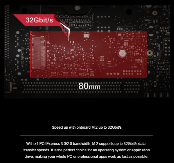 s7 s7 ASUS Z170I PRO GAMING Motherboard Review