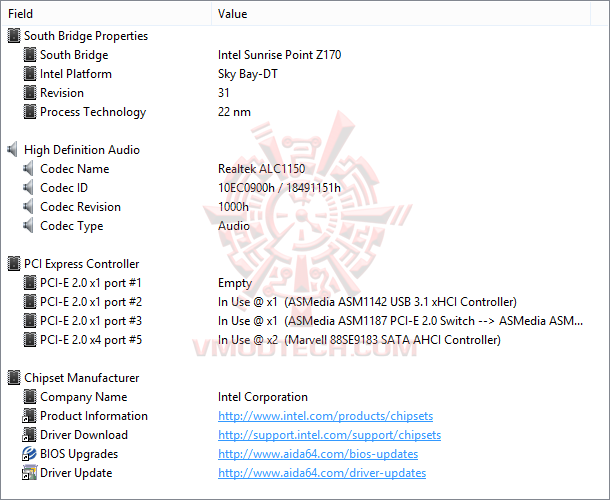 ed4 ASRock Z170 Extreme7+ Motherboard Review