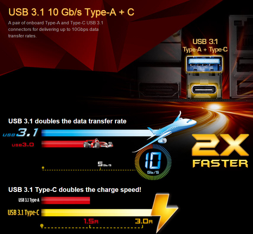 asrock-mini-itx-2 asrock mini itx 2 เหตุผลดีๆ ที่จะเปลี่ยนให้คุณมาใช้เมนบอร์ดขนาดเล็ก mini ITX
