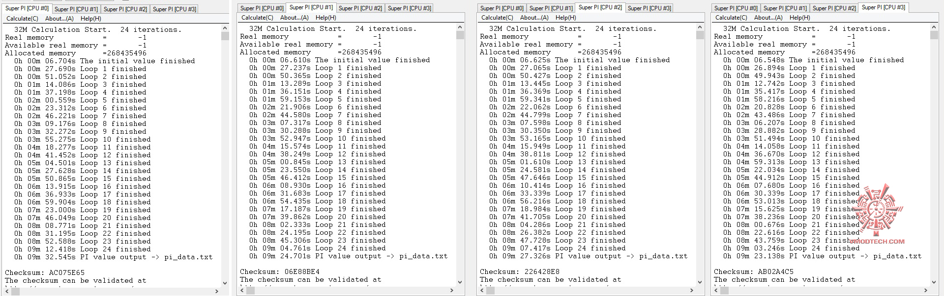 hyperpi-all hyperpi all MSI B150M PRO VDH