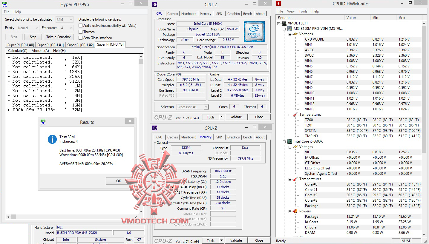 hyperpi32-all hyperpi32 all MSI B150M PRO VDH