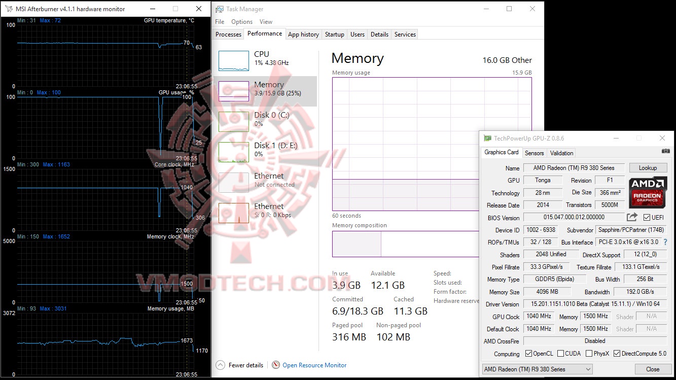 fallout-ram fallout ram SAPPHIRE Radeon R9 380X Nitro 4GB Review