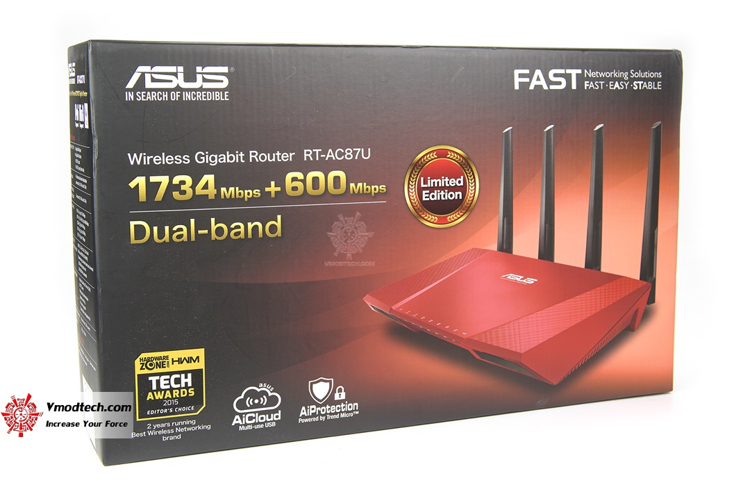 tpp_5431 tpp 5431 ASUS RT AC87U Limited Edition Dual Band Wireless Gigabit Router Review