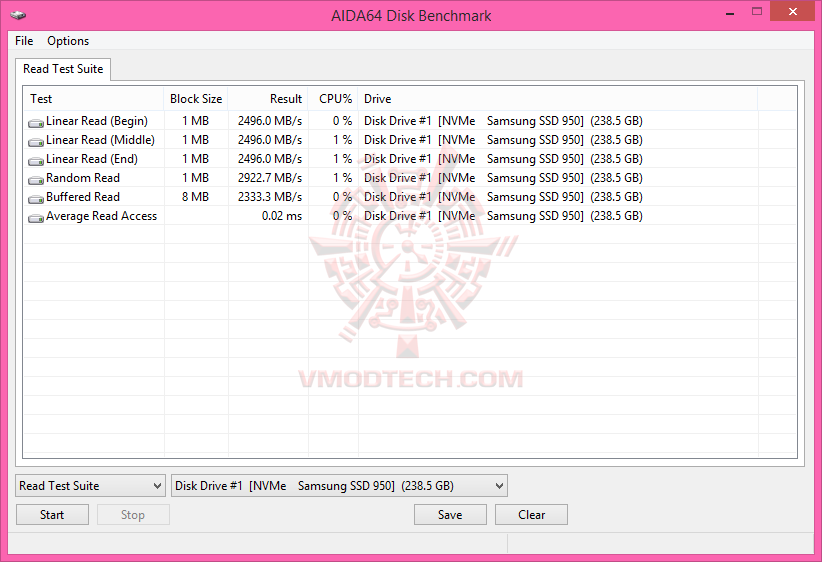 256-1 256 1 SAMSUNG V NAND SSD 950 PRO M.2 NVM Express 256GB Review