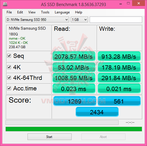as1 as1 SAMSUNG V NAND SSD 950 PRO M.2 NVM Express 256GB Review