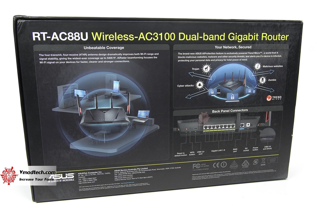 tpp_5488 tpp 5488 ASUS RT AC88U Wireless AC3100 Dual Band Review