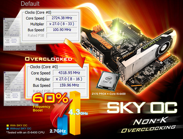 asrock-sky-oc-1 asrock sky oc 1 เทคโนโลยี SKY OC ปลดล็อคตัวคูณให้ซีพียู Skylake Non K