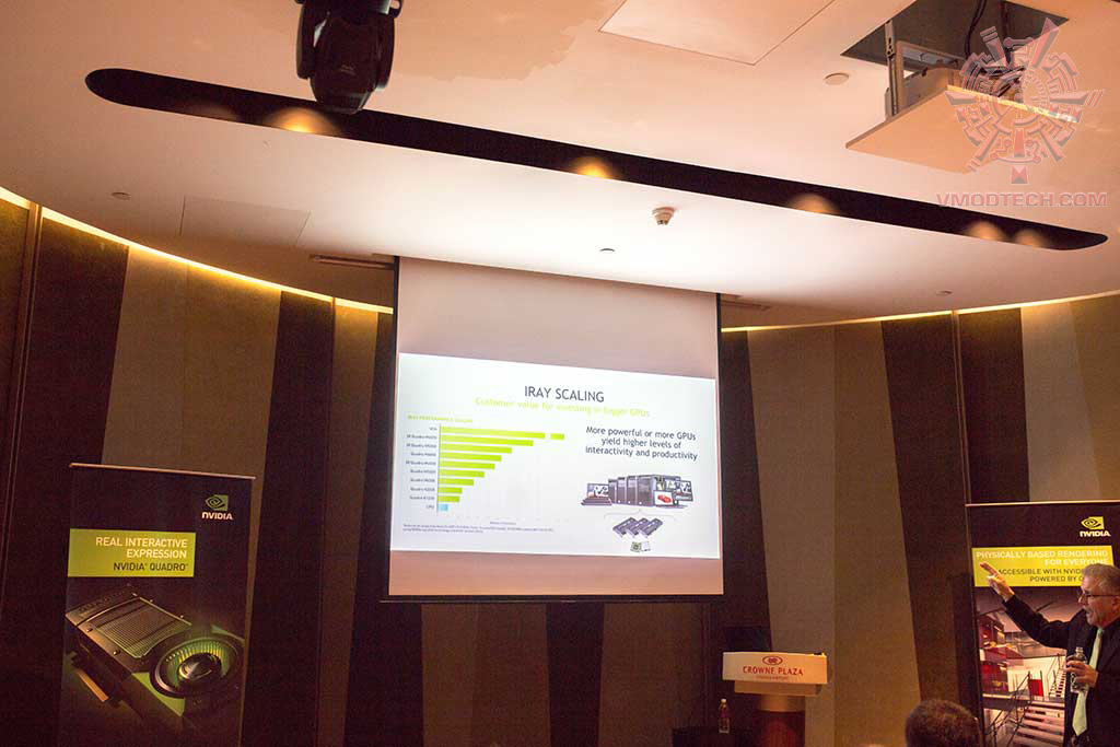 img_5200 img 5200 NVIDIA announces DesignWorks VR for the professionals designers by NVIDIA Iray Application