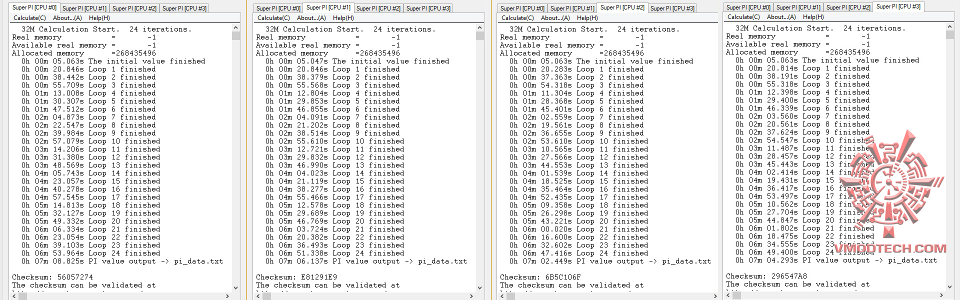 hyperpi-32-all-core hyperpi-32-all-core
