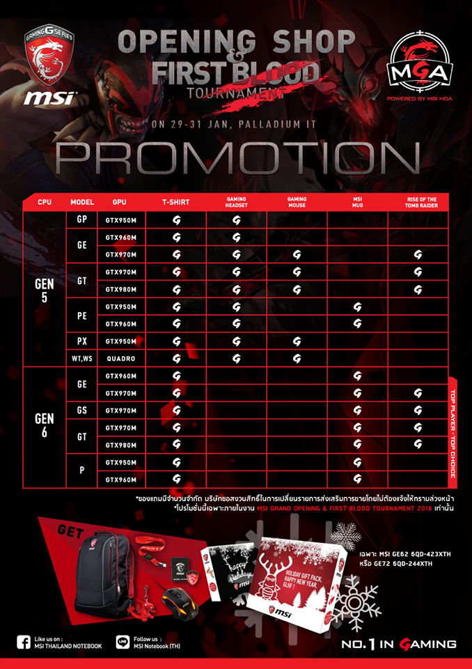 2 ภาพบรรยากาศงานเปิดตัว MSI Shop แห่งแรกในประเทศไทย ที่ชั้น 5 Palladium IT ประตูน้ำ