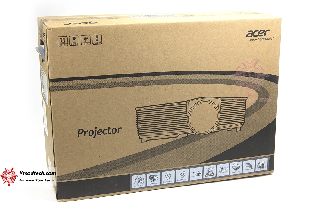 tpp 6083 ACER P5515 Full HD DLP Projector Review