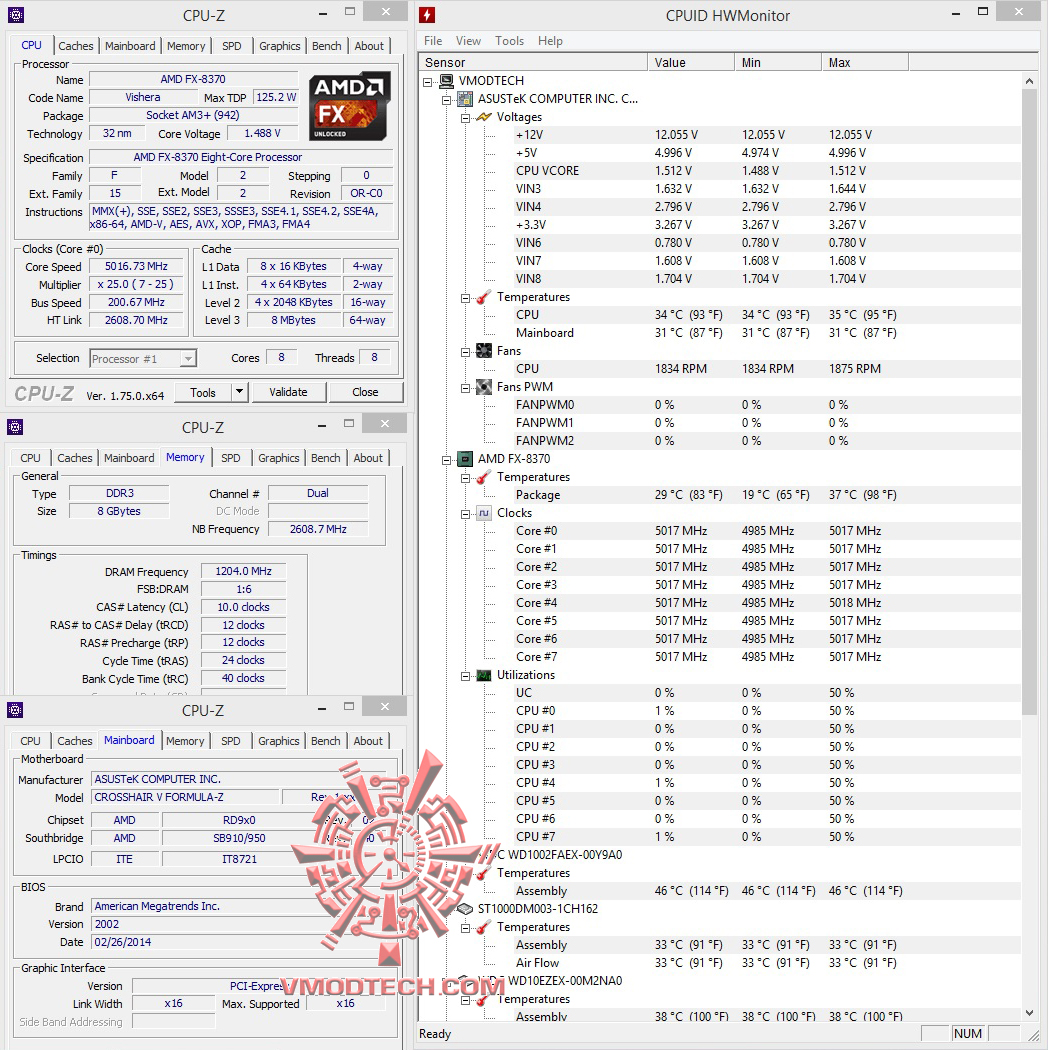 hwm 5ghz AMD FX 8370 Processor Review 