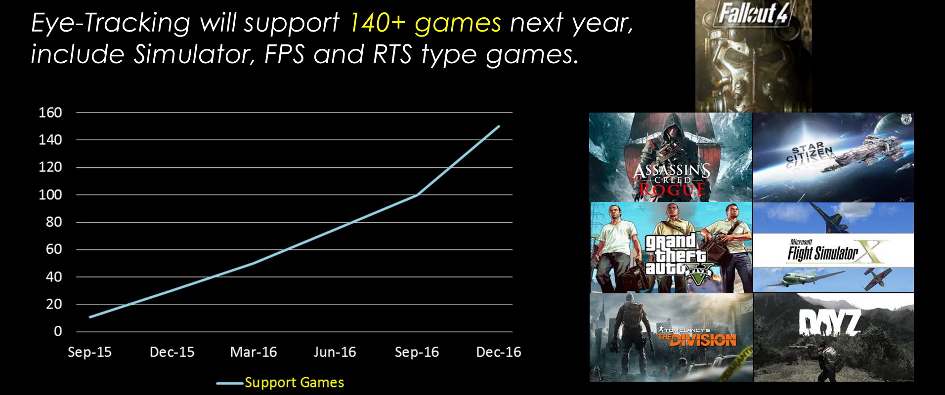gt72-tobii-2 gt72 tobii 2 MSI เปิดตัว BRAND SHOP แห่งแรกในประเทศไทย พร้อมกับทำการเปิดตัวสินค้าใหม่ล่าสุดที่ Palladium IT