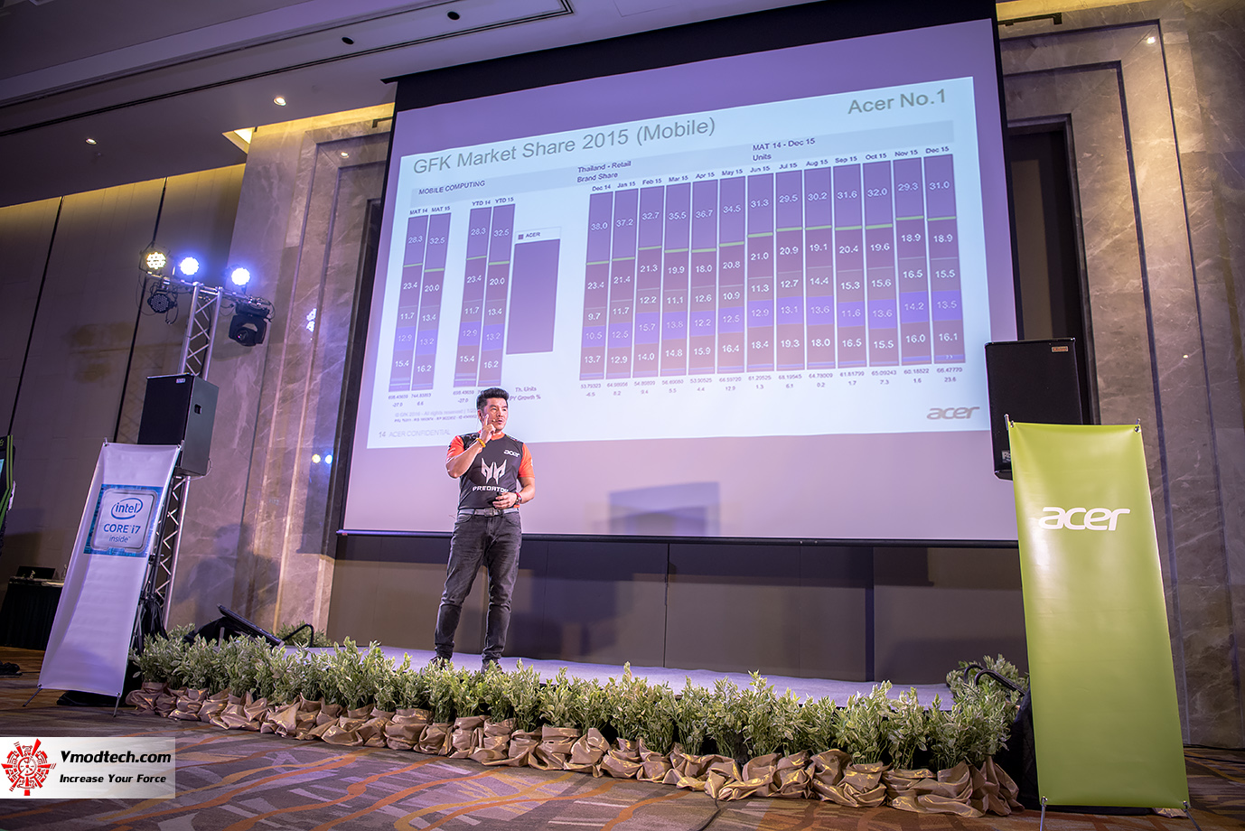 dsc_7426 dsc 7426 Acer ชูแนวคิด Acer “We have…MOREs” เดินหน้าสานต่อธุรกิจไอทีปี 2016