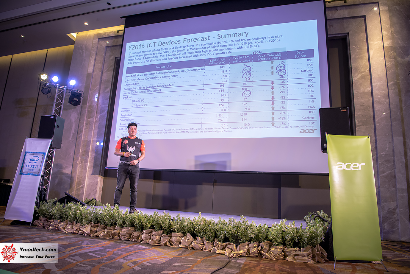 dsc_7430 dsc 7430 Acer ชูแนวคิด Acer “We have…MOREs” เดินหน้าสานต่อธุรกิจไอทีปี 2016