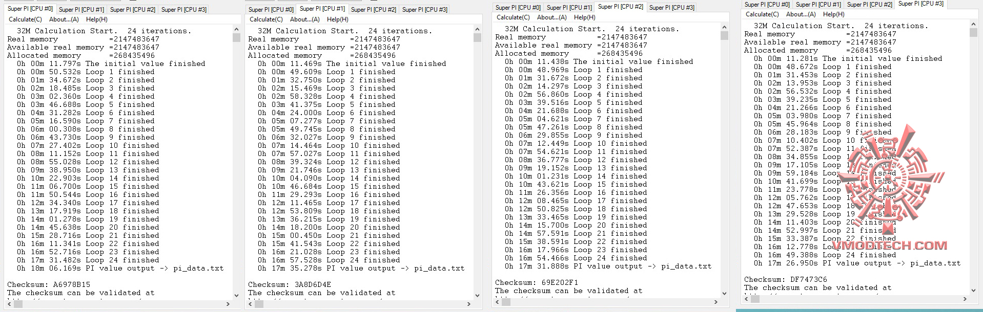 hyperpi all AMD A10 7860K Processor Review 