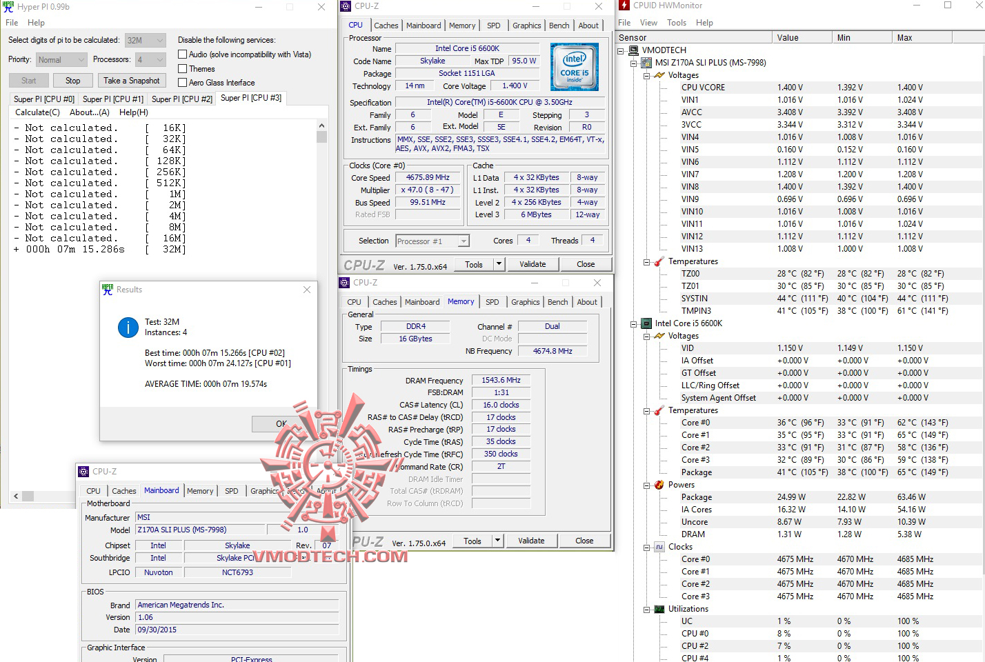 hyperpi32-all hyperpi32-all