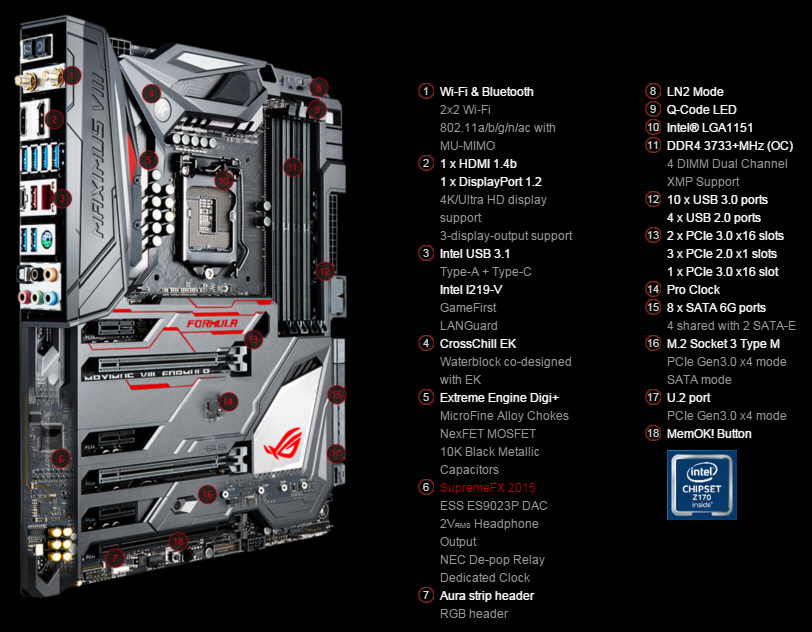 ss3 ss3 ASUS ROG MAXIMUS VIII FORMULA Motherboard Review