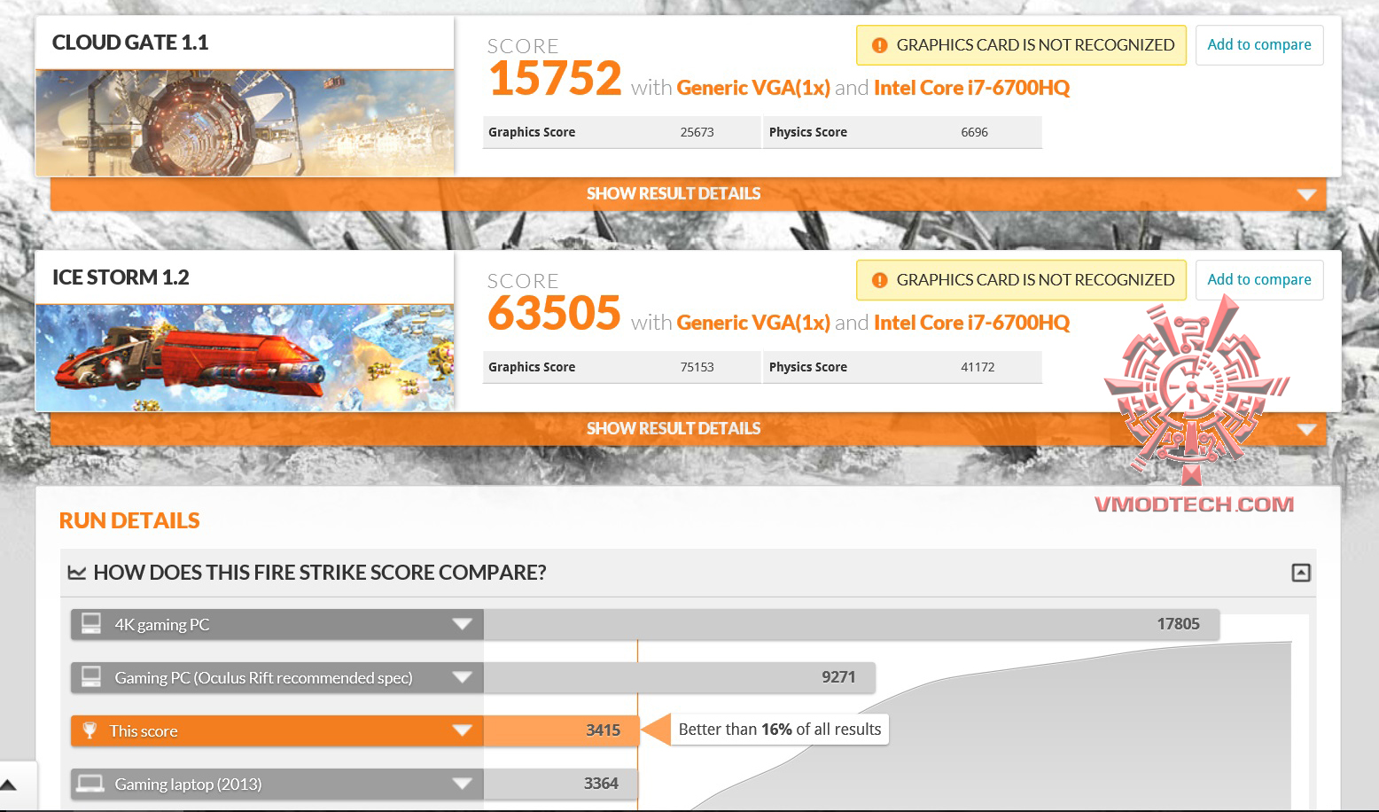 2013 2013 MSI PX60 6QD Notebook Review