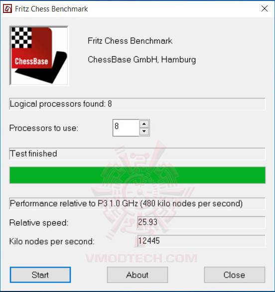 fritz fritz MSI PX60 6QD Notebook Review