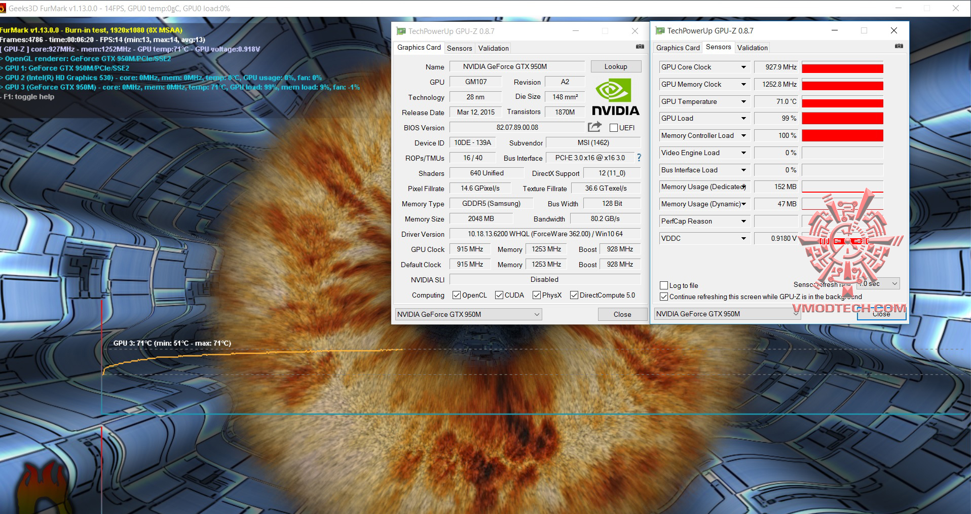furmark furmark MSI PX60 6QD Notebook Review