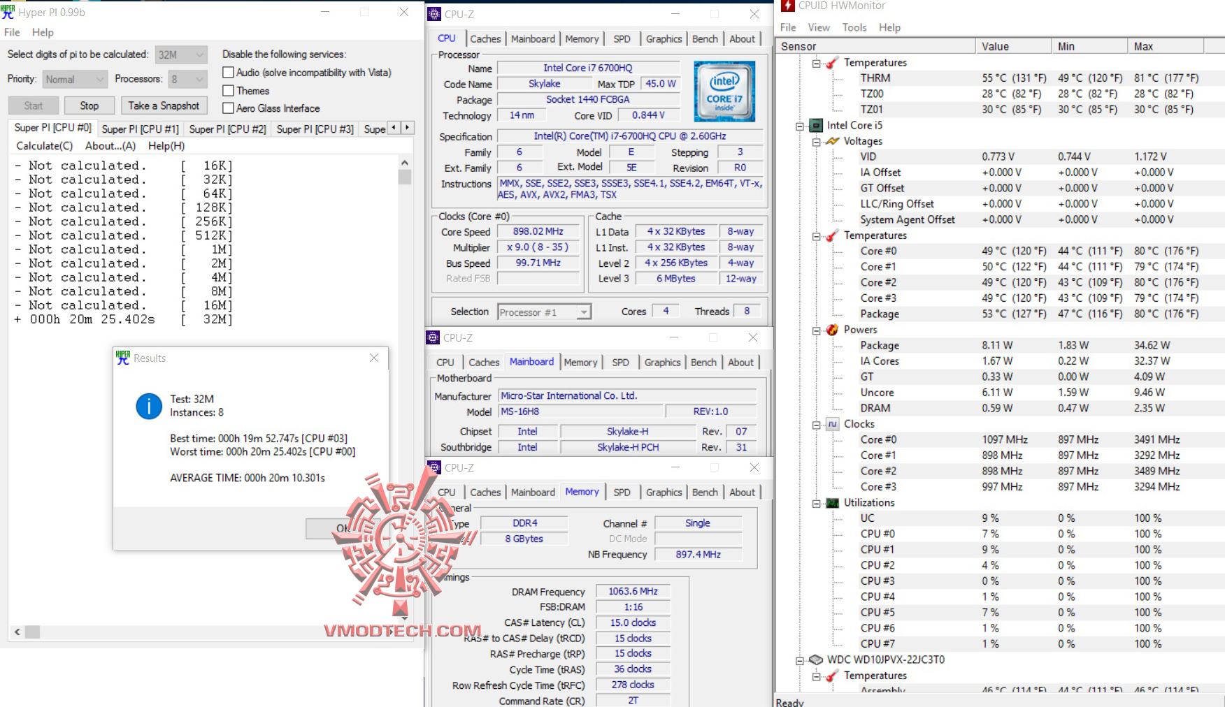 hyperpi32 hyperpi32 MSI PX60 6QD Notebook Review
