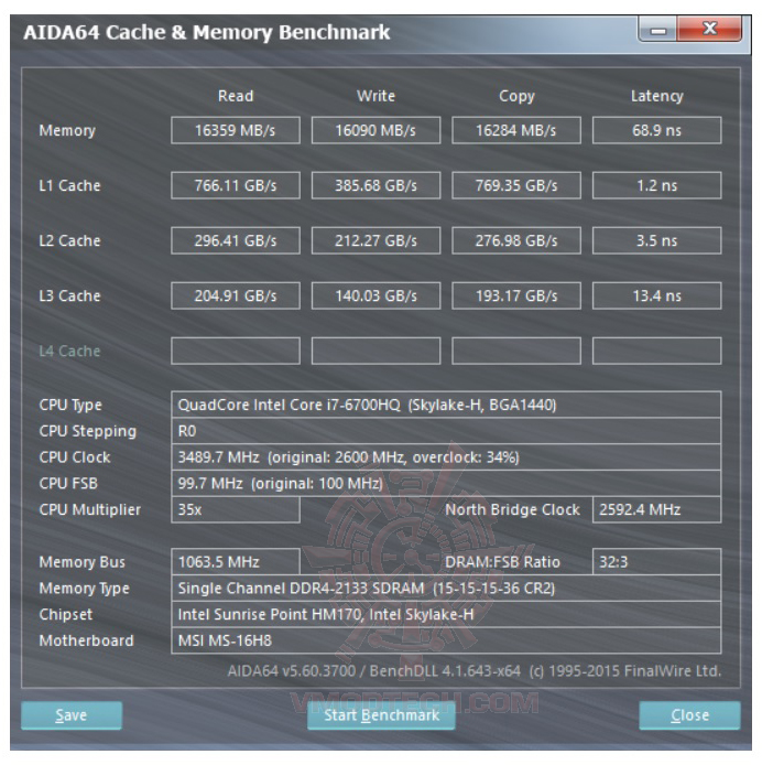 mem mem MSI PX60 6QD Notebook Review