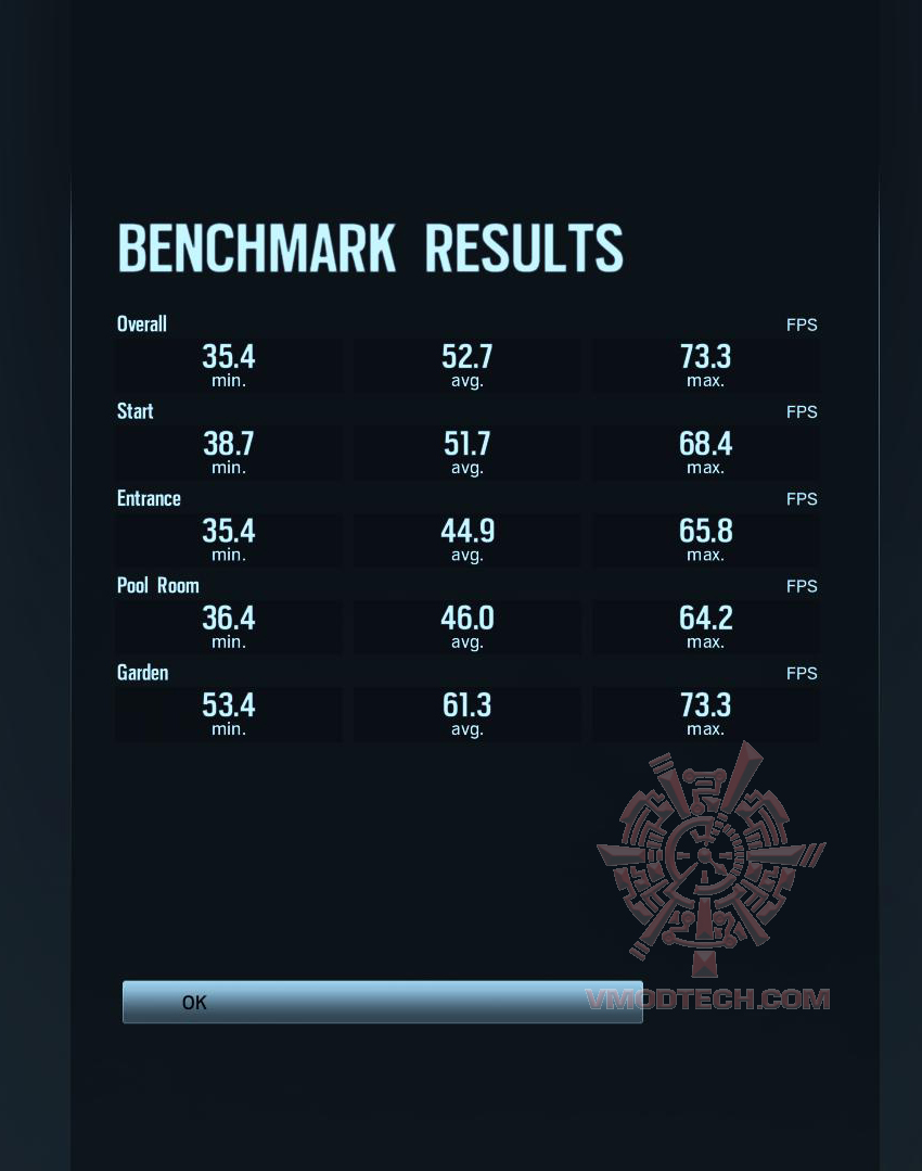 rbs rbs MSI PX60 6QD Notebook Review