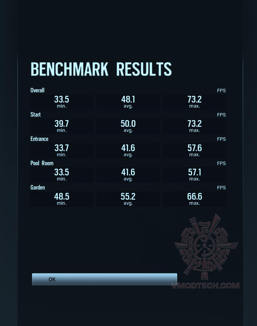 rbs1 rbs1 MSI PX60 6QD Notebook Review