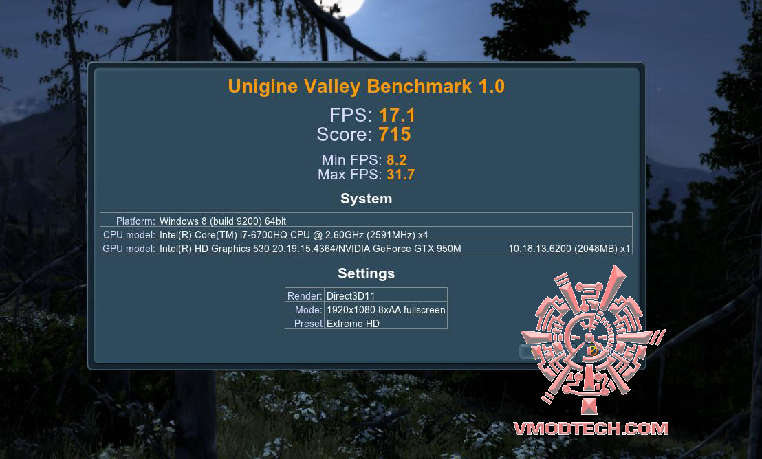 vl vl MSI PX60 6QD Notebook Review