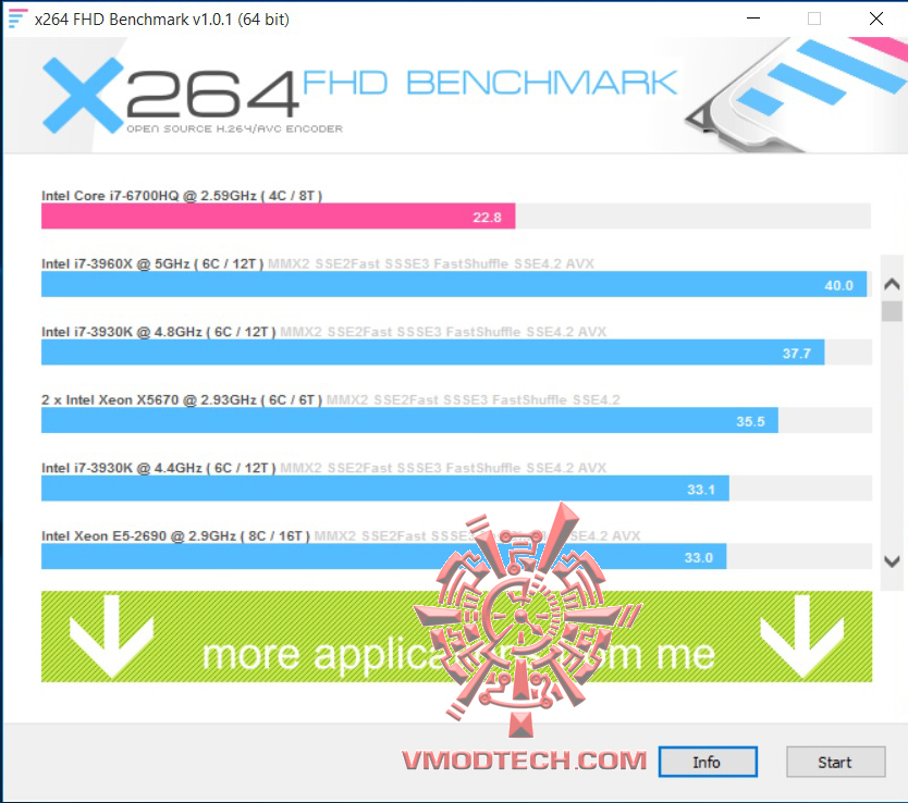 x264 x264 MSI PX60 6QD Notebook Review