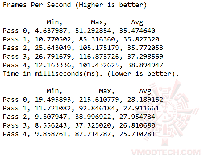 gta-high gta high MSI PX60 6QD Notebook Review
