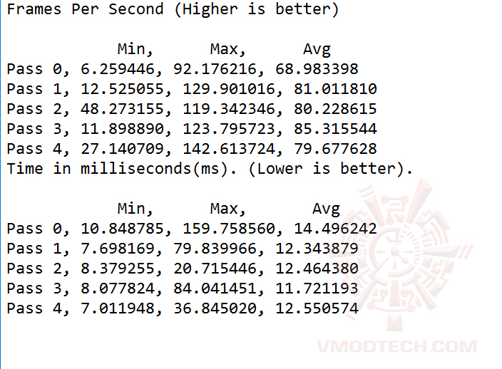 gta-v gta v MSI PX60 6QD Notebook Review