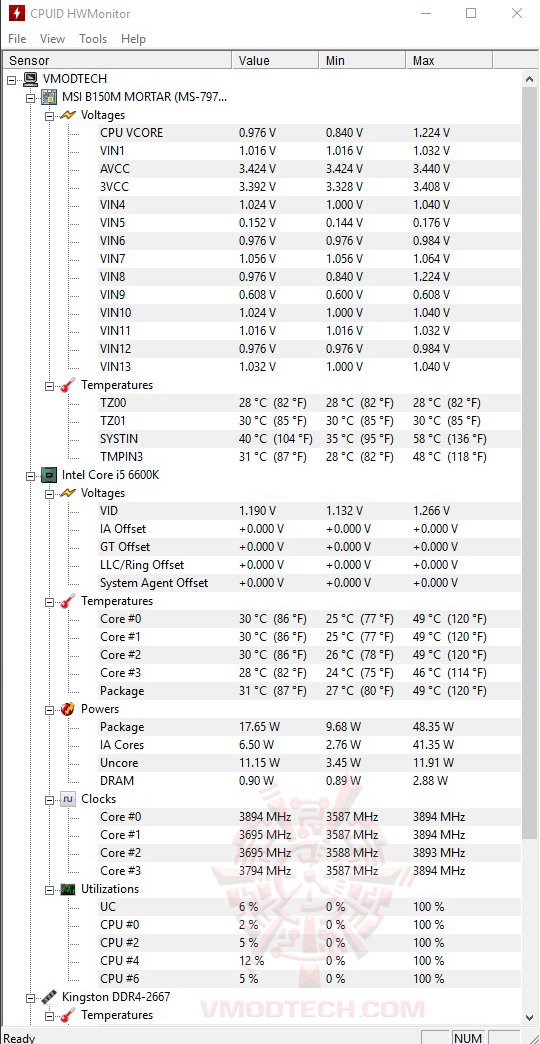 hwm hwm Thermaltake TR2 S 600W Power Supply Review