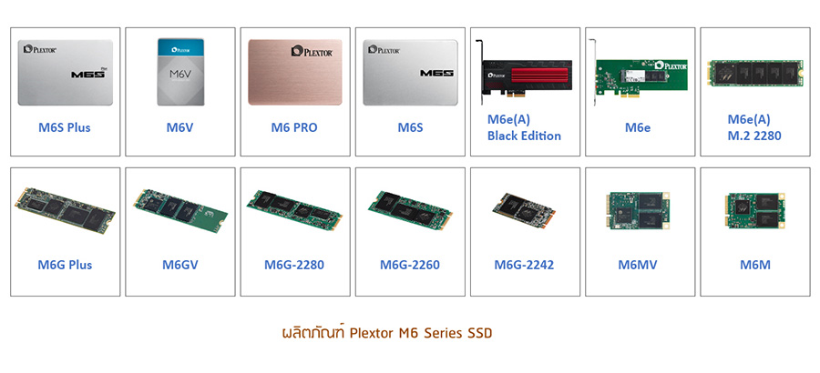 01 01 3 ฟรีซอฟต์แวร์โซลูชั่นจาก Plextor เอกสิทธิ์เฉพาะผู้ใช้งาน SSD M6 Series เท่านั้น!