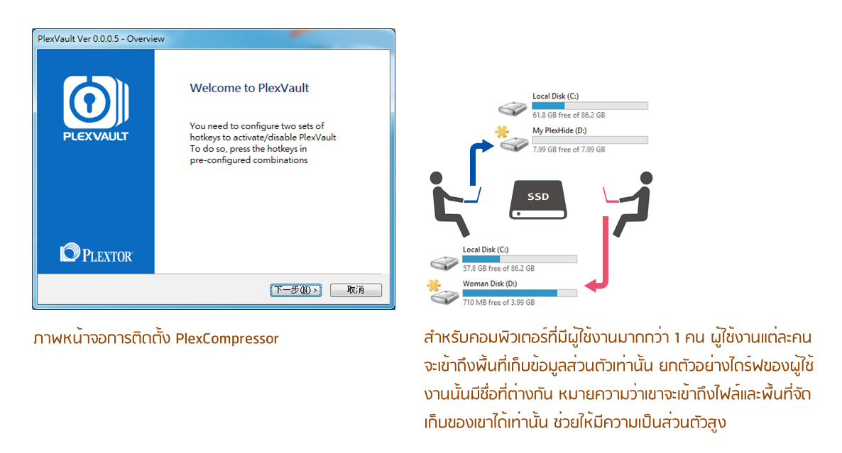 plextor_05 plextor 05 3 ฟรีซอฟต์แวร์โซลูชั่นจาก Plextor เอกสิทธิ์เฉพาะผู้ใช้งาน SSD M6 Series เท่านั้น!
