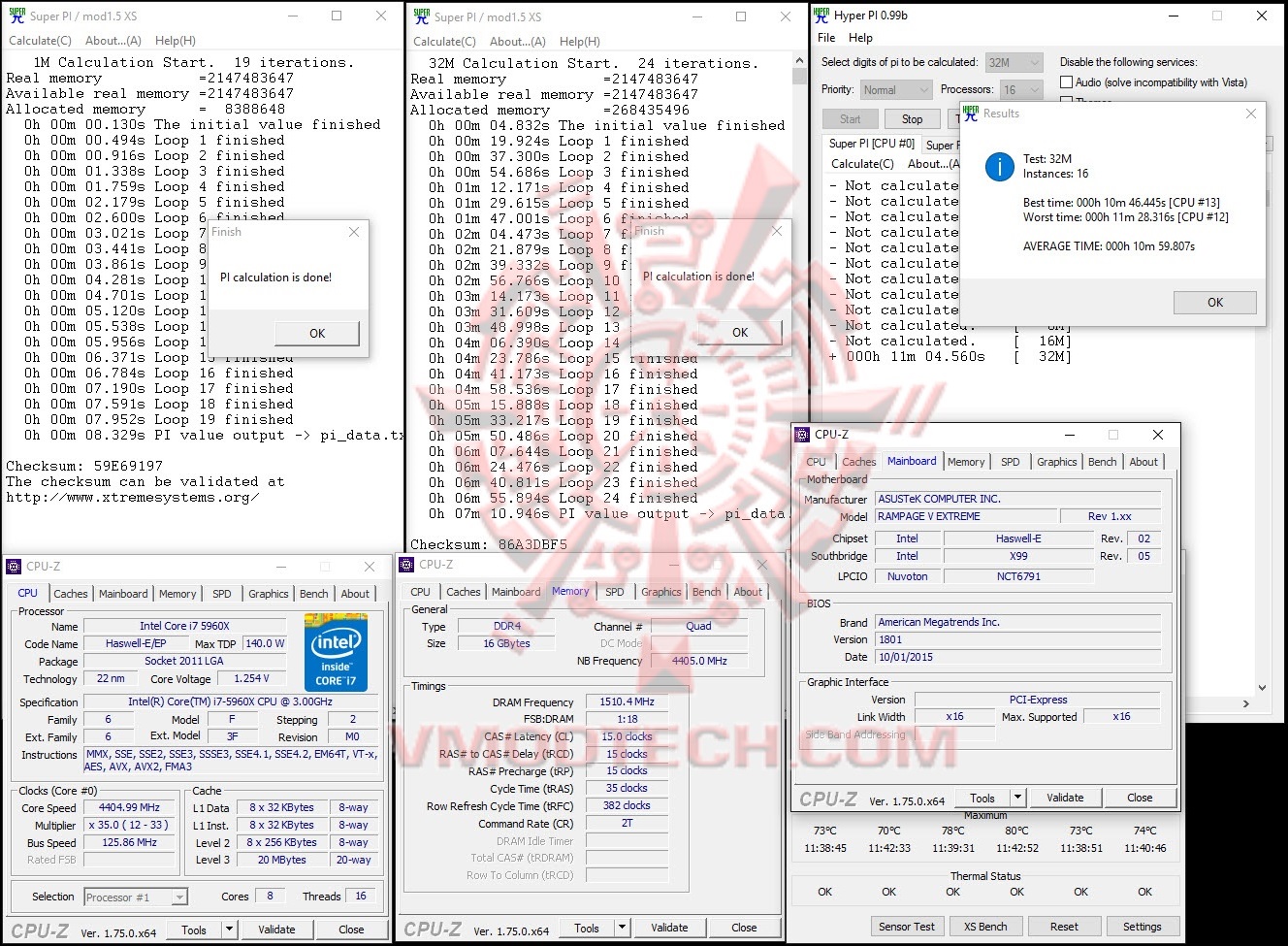 low voltage full GIGABYTE Radeon RX 460 OC Edition 2GB GDDR5 Review 
