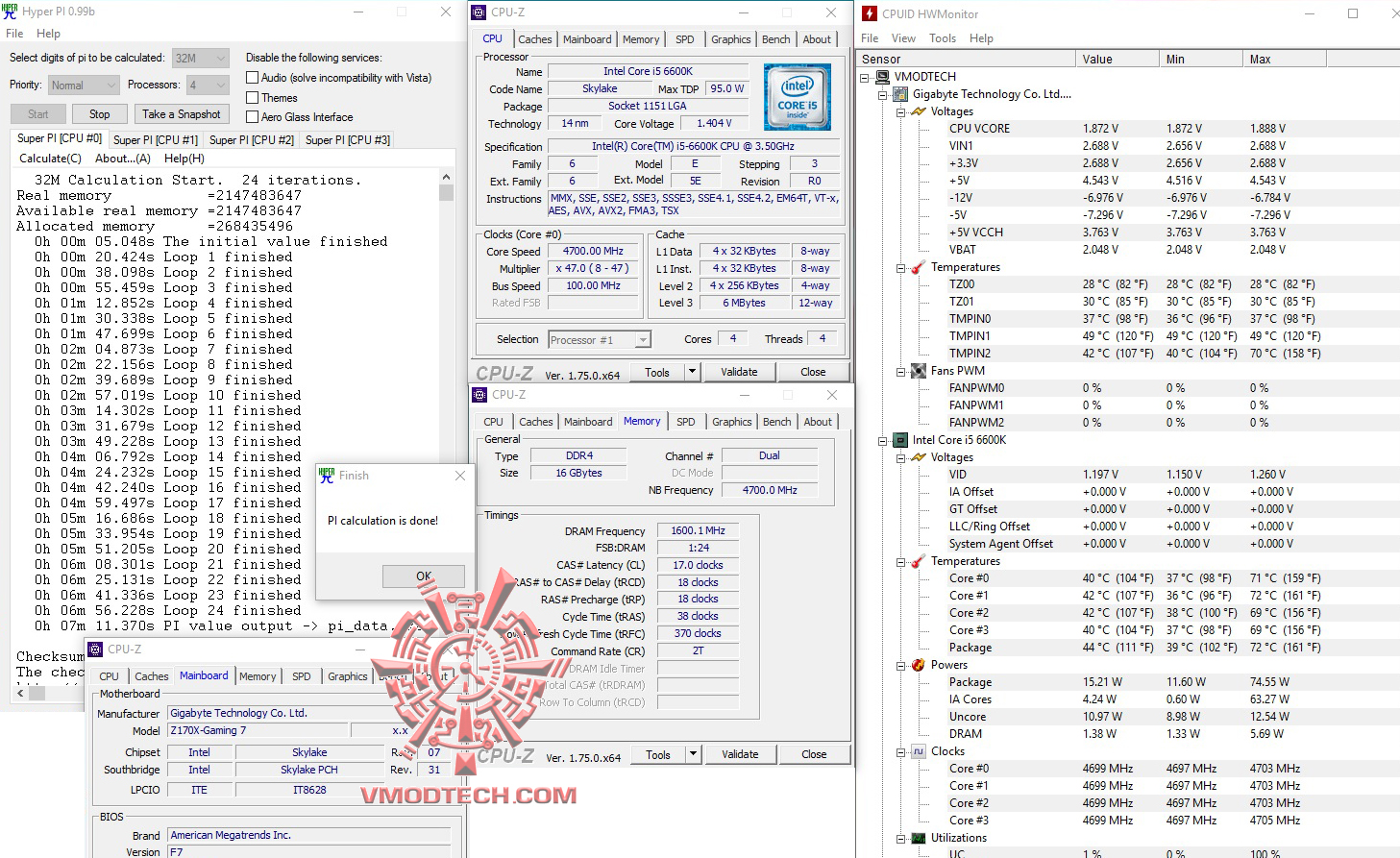 hyperpi32-all-3200 hyperpi32 all 3200 GEIL DDR4 SUPER LUCE WHITE 3000Mhz 16GB REVIEW