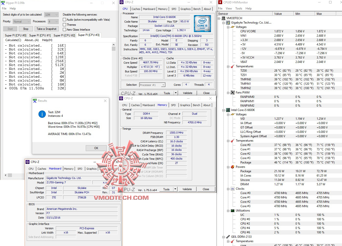 hyperpi32-all hyperpi32 all GEIL DDR4 SUPER LUCE WHITE 3000Mhz 16GB REVIEW