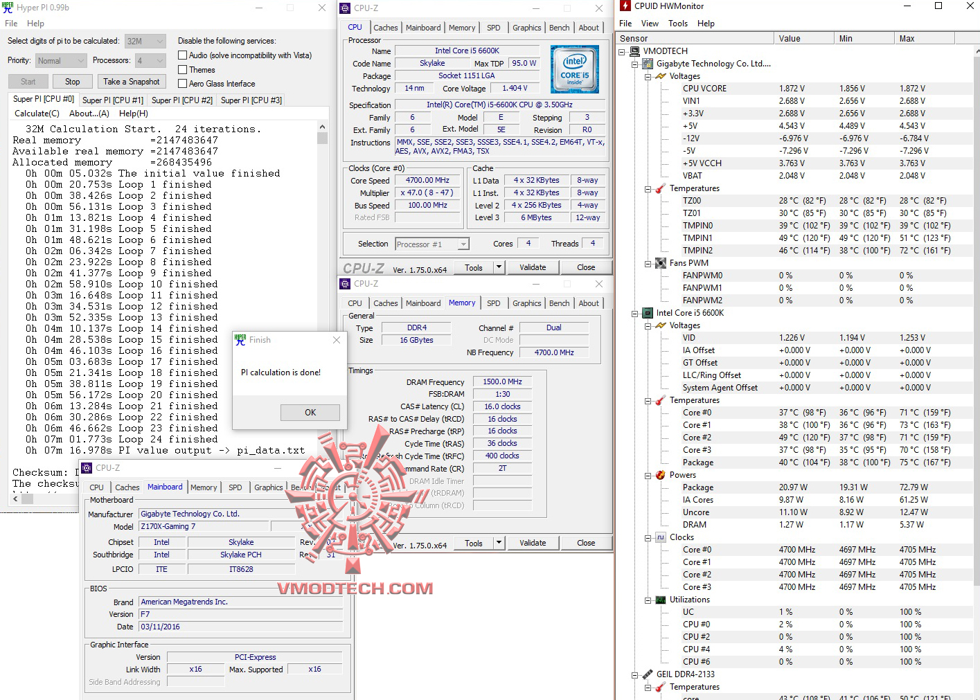 hyperpi32 hyperpi32 GEIL DDR4 SUPER LUCE WHITE 3000Mhz 16GB REVIEW