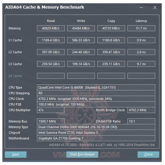 mem mem GEIL DDR4 SUPER LUCE WHITE 3000Mhz 16GB REVIEW