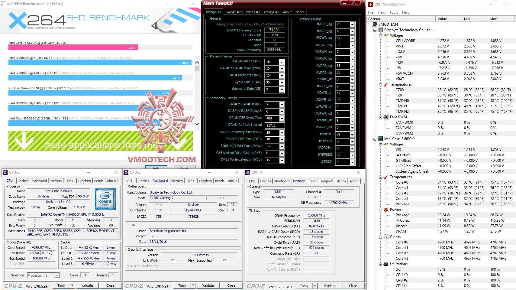 x264 x264 GEIL DDR4 SUPER LUCE WHITE 3000Mhz 16GB REVIEW