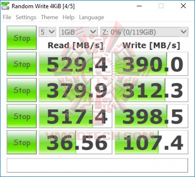cdm1 cdm1 Plextor M6S Plus SSD 128GB Review