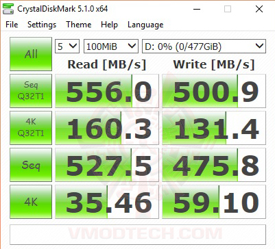 cry100 cry100 PLEXTOR M7V M.2 2280 512GB REVIEW