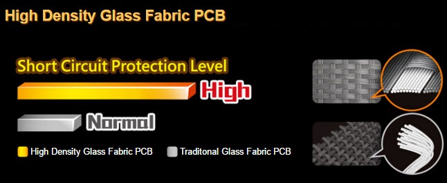 asrock-oc-4 asrock oc 4 4 สิ่งสำคัญ ในการเลือกเมนบอร์ดสำหรับนักโอเวอร์คล็อก