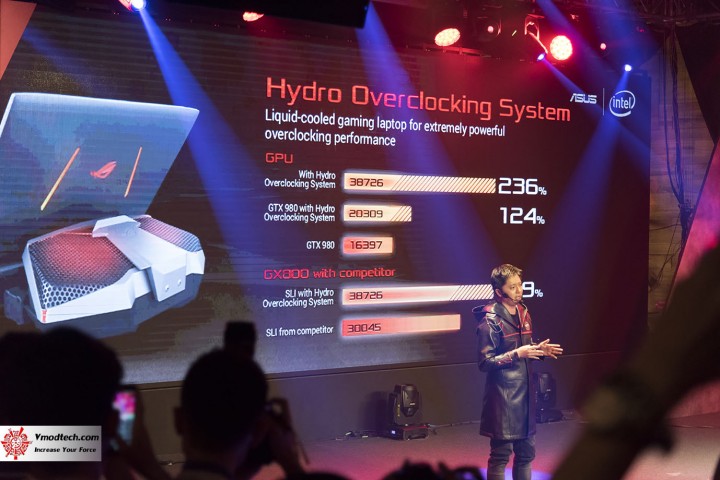 dsc 9411 720x480 ROG PRESS EVENT@COMPUTEX TAIPEI 2016