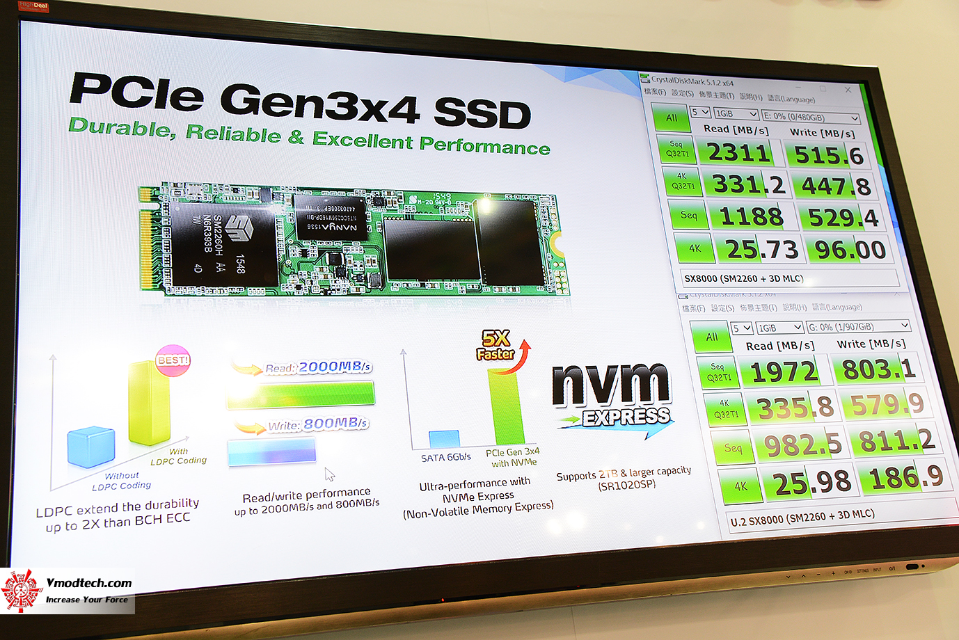 dsc_9437 dsc 9437 ADATA Booth @ COMPUTEX 2016